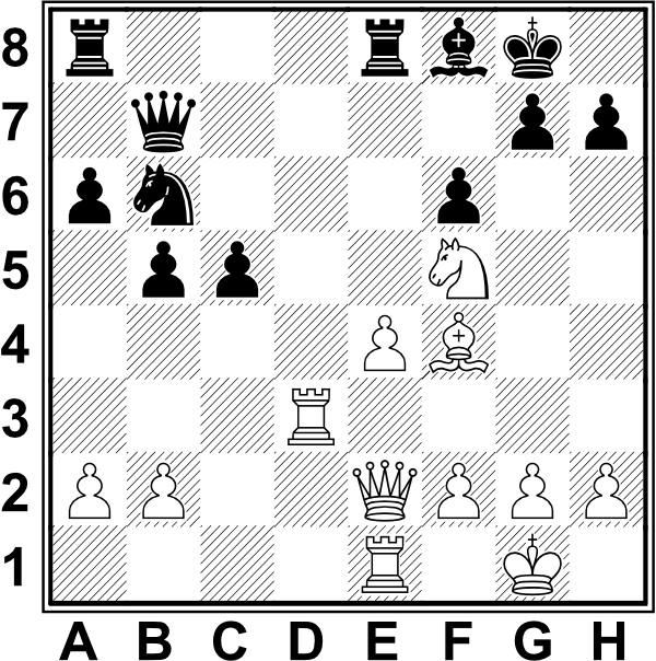 Białe: Kg1, He2, Wd3, We1, Gf4, Sf5 a2, b2, e4, f2, g2, h2. Czarne: Kg8, Hb7, Wa8, We8, Gf8, Sb6, a6, b5, c5, f6, g7, h7