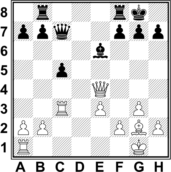 Białe: Kg1, He4, Wa1, Wc3, Gg2, a2, b2, e3, f2, g3, h2. Czarne: Kg8, Hc7, Wb8, Wf8, Ge6, a7, b7, c5, f7, g7, h7