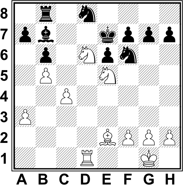 Białe: Kg1, Wd1, Ge2, Sd6, Se5, a3, b5, c4, f2, g2, h2. Czarne: Ke7, Wb8, Gb7, Sd8, Sf6, a7, b6, e6, f7, g7, h7