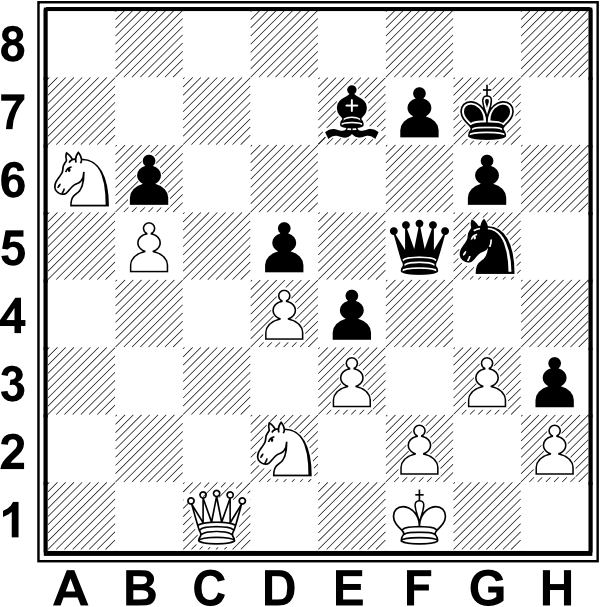 Białe: Kg1, He2, Sa6, Sd2, b5, d4, e3, f2, g3, h2. Czarne: Kg7, Hf5, Ge7, Sg5, b6, d5, e4, f7, g6, h3