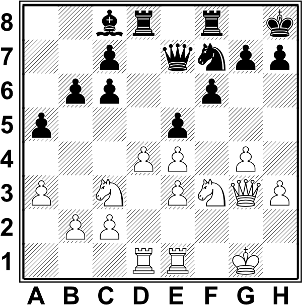 Białe: Kg1, Hg3, Wd1, We1, Sc3, Sf3, a3, b2, c2, d4, e3, e4, g4, h3. Czarne: Kh8, He7, Wd8, Wf8, Gc8, Sf7, a5, b6, c7, c6, e5, f6, g7, h7