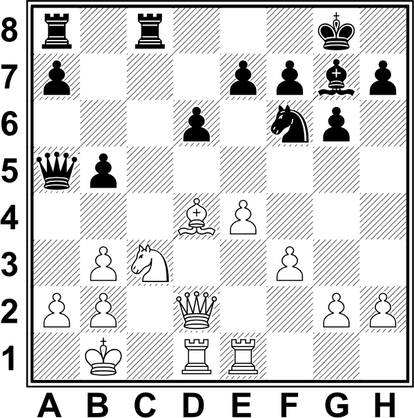 Białe: Kb1, Hd2, Wd1, We1, Gd4, Sc3, a2, b2, b3, e4, f3, g2, h2. Czarne: Kg8, Ha5, Wa8, Wc8, Sf6, Gg7, a7, b5, d6, e7, f7, g6, h7