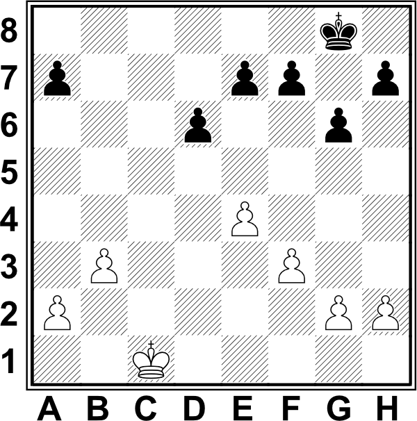 Białe: Kc1, a2, b3, e4, f3, g2, h2. Czarne: Kg8, a7, d6, e7, f7, g6, h7