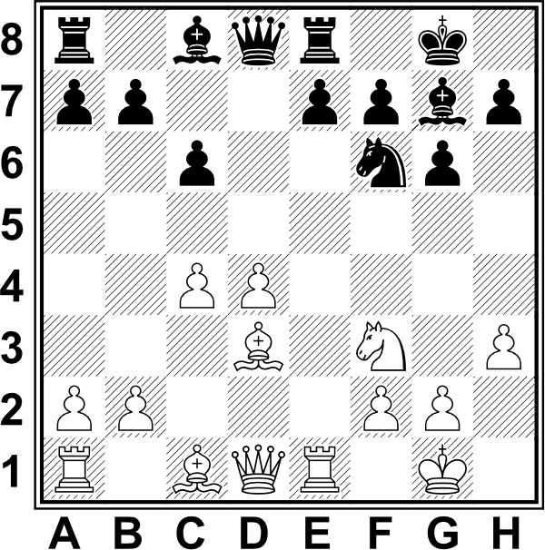 Białe: Kg1, Hd1, Wa1, We1, Gc1, Gd3, Sf3, a2, b2, c4, d4, f2, g2, h3. Czarne: Kg8, Hd8, Wa8, We8, Gc8, Gg7, Sf6, a7, b7, c6, e7, f7, g6, h7