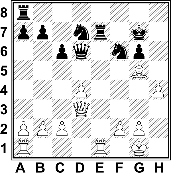 Białe: Kg1, Hd3, Wa1, We1, Gg5, a2, b2, c2, d4, f2, g2, h4. Czarne: Kg7, Hd6, Wa8, We7, Sd7, Sf6, a7, b7, c6, g6