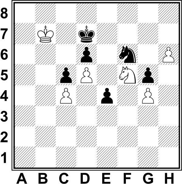 Białe: Kb7, Sf5, c4, d5, g4, h6. Czarne: Kd7, Sf6, c5, d6, e5, g5.