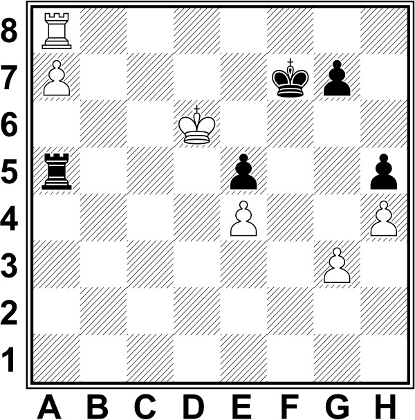 Białe: Kd6, Wa8, a7, e4, g3, h4. Czarne: Kf7, Wa5, e5, g7, h5