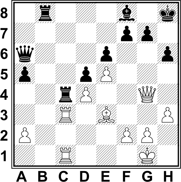 Białe: Kg1, Hg4, Wc1, Wc3, Ge3, a2, d4, e5, f2, g2, h3. Czarne: Kh8, Ha6, Wb8, Wc4, Gf8, a5, d5, e6, f7, g7, h6.