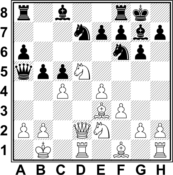Białe: Kb2, Hd2, Wd1, Wh1, Sd5, Se2, Ge2, Gf1, a2, b2, c4, e4, f3, g2, h2; Czarne: Kg8, Ha5, Wa8, Wf8, Gc8, Sd7, Sf6, Gg7, a6, b5, c5, e7, f7, g6, h7