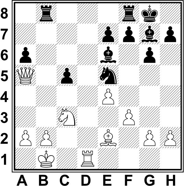 Białe: Kb1, Ha5, Wd1, Sc3, Ge2, a2, b2, e4, f3, g2, h2; Czarne: Kg8, Wb8, Wf8, Se5, Ge6, Gg7, a6, c5, e7, f7, g6, h7