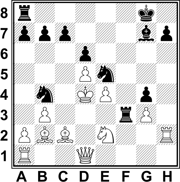 Kd4, Hd1, Wa1, Wh2, Gb2, Gc2, Se3, a2, b3, d5, e4, g3; Czarne: Kg8, Wa8, Sb4, Se5, Gg7, a7, b7, c7, d6, g4, h7