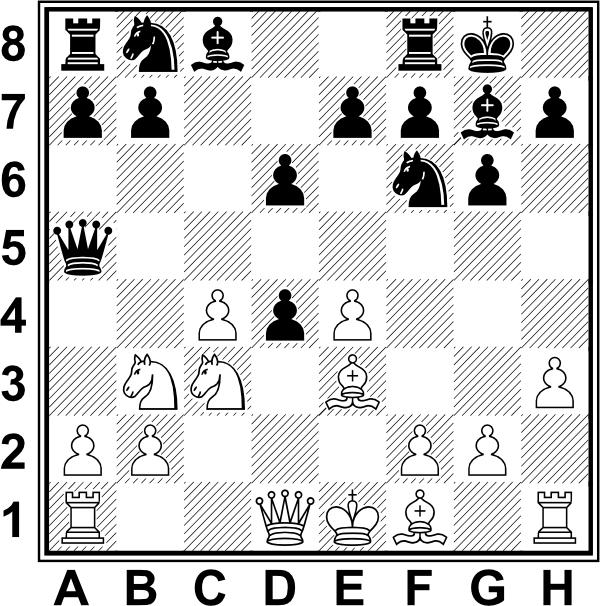 Białe: Ke1, Hd1, Wa1, Wh1, Sb3, Sc3, Ge3, a2, b2, c4, e4, f2, g2, h3; Czarne: Kg8, Ha5, Wa8, Wf8, Sb8, Gc8, Sf6, Gg7, a7, b7 ,d6, d4, e7, f7, g6, h7