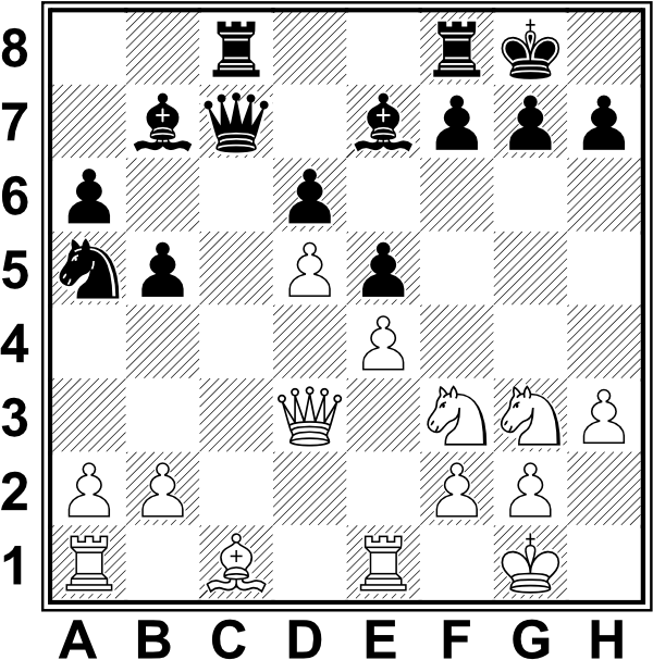 Białe: Kg1, Hd3, Wa1, We1, Gc1 Sf3, Sg3, a2, b2, d5, e4, f2, g2, h3; Czarne: Kg1, Hc7, Wd8, Wf8, Sa5, Gb7, Ge7, a6, b5, d6, e5, f7, g7, h7