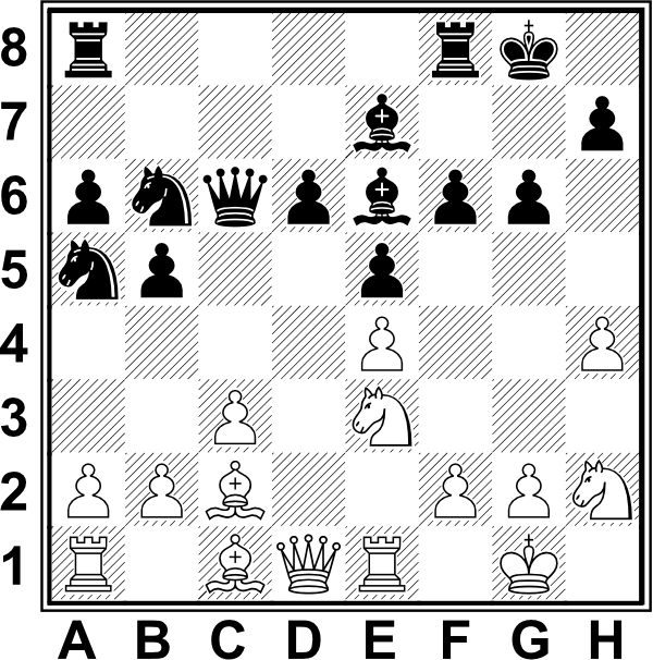 Białe: Kg1, Hd1, Wa1, We1, Gc1, Gc2, Se3, Sh2, a2, b2, c3, e4, f2, g2, h4; Czarne: Kg8, Hc6, Wa8, Wf8, Sa5, Sb6, Ge6, Ge7, a6, b5, d6, e5, f6, g6, h7
