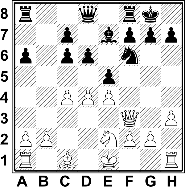 Białe: Ke1, Hf3, Wa1, Wh1, Gc1, Se2, a2, b2, c4, d4, e4, f2, g2, h3; Czarne: Kg8, Hd8, Wa8, Wf8, Ge7, Sf6, a6, c6, c7, d6, e5, f7, g7, h7