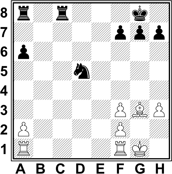 Białe: Kg1, Wa1, Wf1, Gg3, a2, f2, f3, h3; Czarne: Kg8, Wa8, Wc8, Sd5, a6, f7, g7, h7