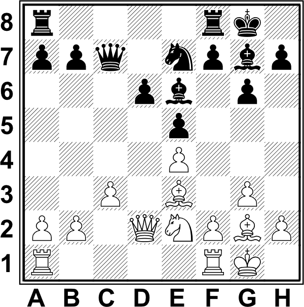 Białe: Kg1, Hd2, Wa1, Wf1, Se2, Ge3, Gg2, a2, b2, c3, e4, f2, g2, h2; Czarne: Kg8, Hc7, Wa8, Wf8, Ge6, Se7, Gg7, a7, b7, d6, e5, f7, g6, h7