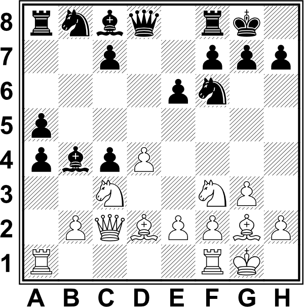 Białe: Kg1, Hc2, Wa1, Wf1 Sc3, Gd2, Sf3, Gg2, b2, d4, e2, f2, g3, h2; Czarne: Kg8, Hd8, Wa8, Wf8, Sb8, Gb4, Gc8, Sf6, a4, a5, c7, c4, e6, f7, g7, h7
