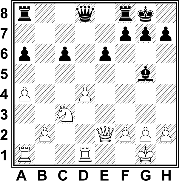 Białe: Kg1, He2, Wa1, Wd1, Sc3, a4, b2, d4, f2, g2, h2; Czarne: Kg8, Hd8, Wa8, Wf8, Gg5, a6, c6, e6, f7, g7, h7