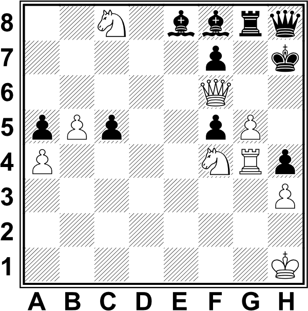 Białe: Kh1, Hf6, Wg4, Sc8, Sc4, a4, b5, g5, h3; Czarne: Kh7, Hh8, Wg8, Ge8, Gf8, a5, c5, f5, f7, h4