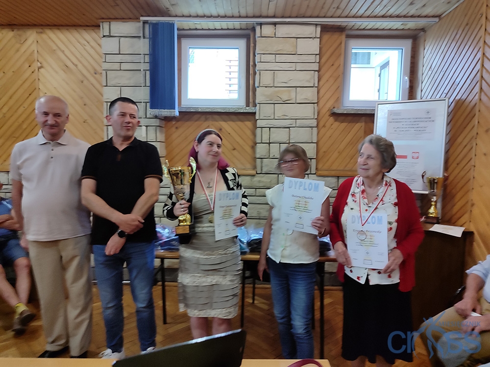 grupa osób
