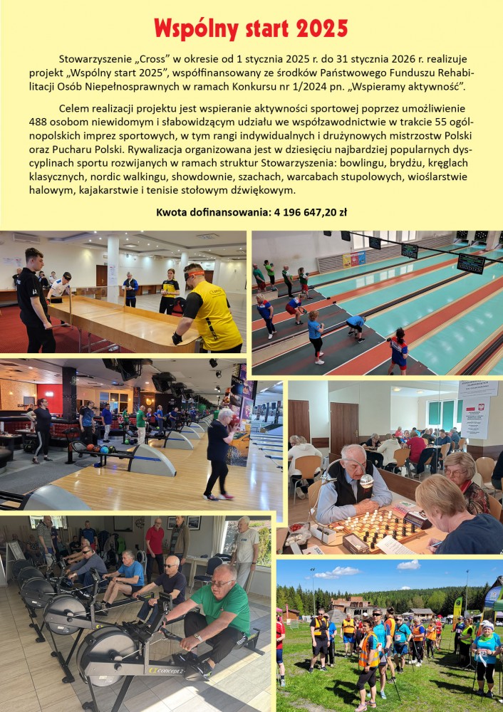 grafika projektu wsp&oacute;lny start 2025